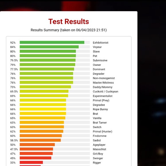 Meet your Posher, Icloud - Picture 1 of 1